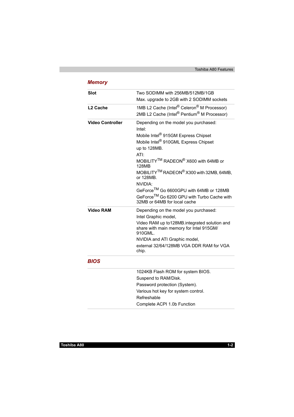 Toshiba Equium A80 User Manual | Page 37 / 176