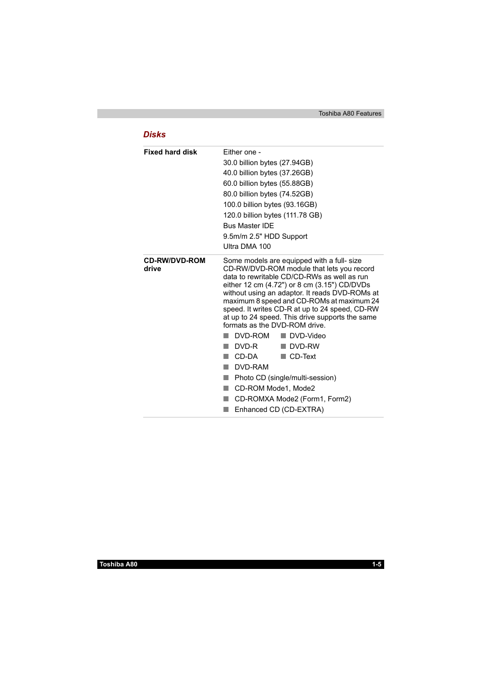 Toshiba Equium A80 User Manual | Page 40 / 176