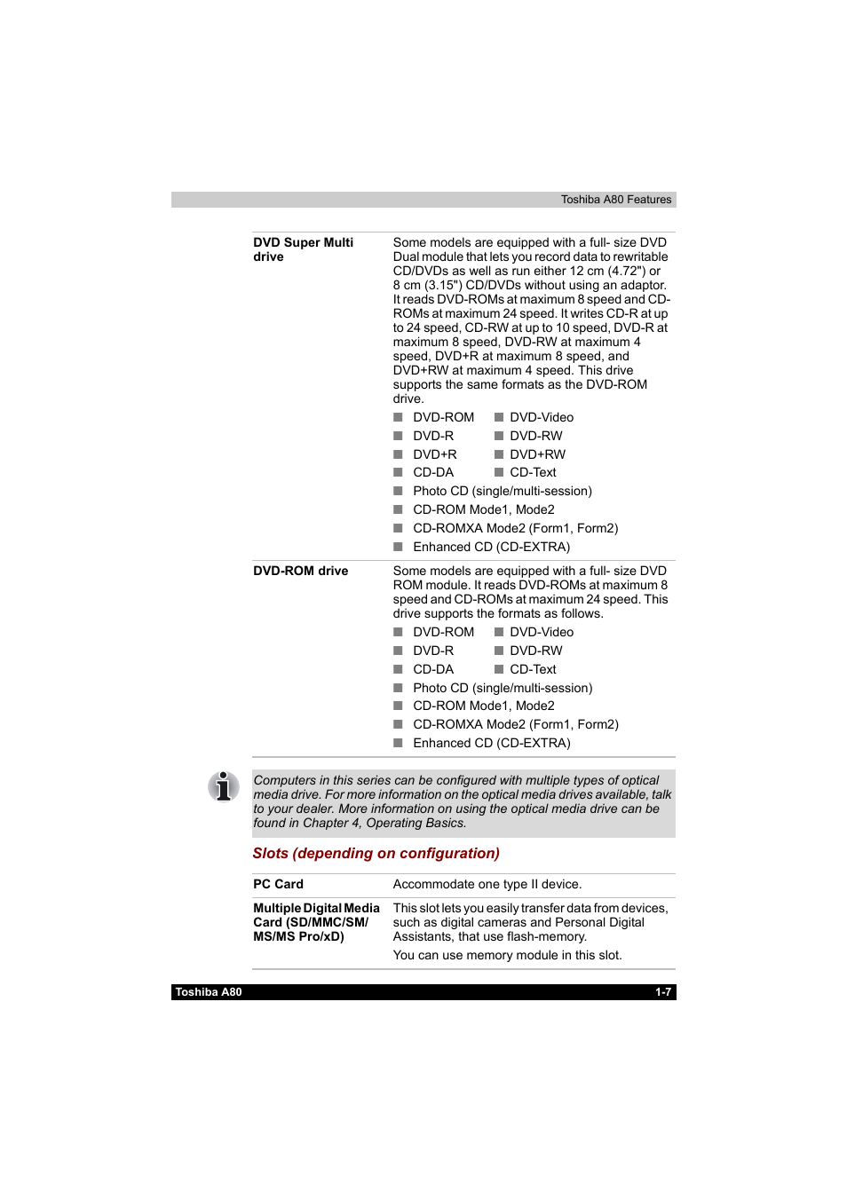 Toshiba Equium A80 User Manual | Page 42 / 176