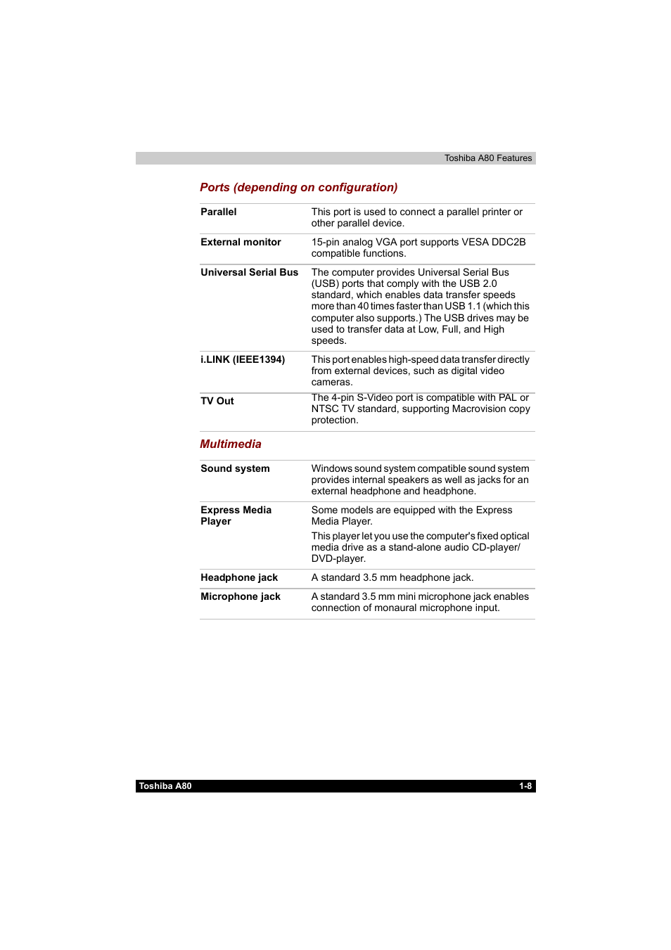 Toshiba Equium A80 User Manual | Page 43 / 176