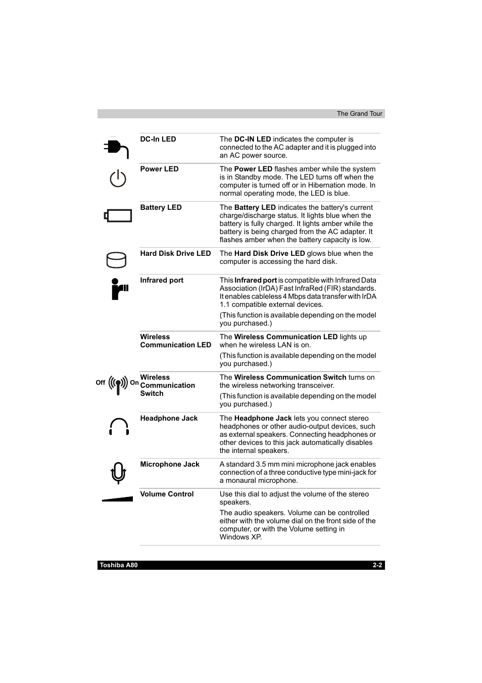 Toshiba Equium A80 User Manual | Page 51 / 176