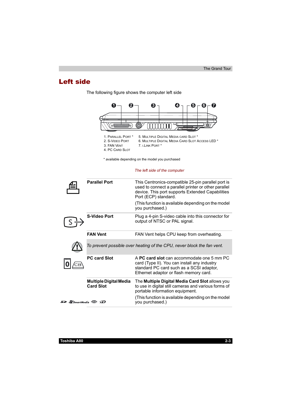 Left side, Left side -3 | Toshiba Equium A80 User Manual | Page 52 / 176