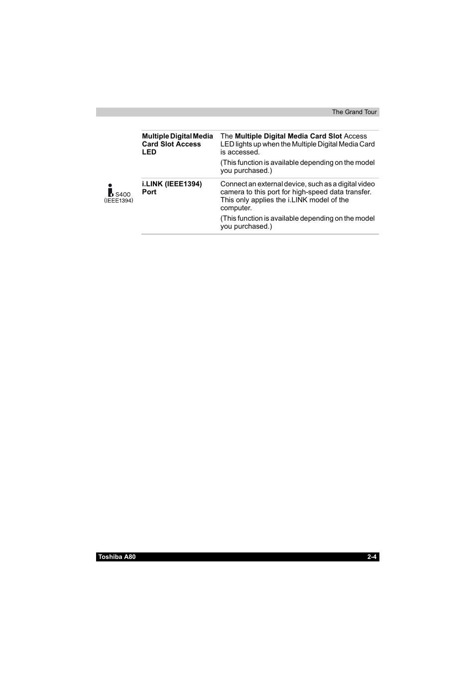 Toshiba Equium A80 User Manual | Page 53 / 176