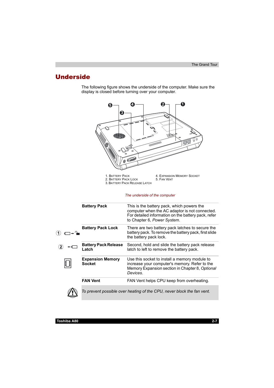 Underside, Underside -7 | Toshiba Equium A80 User Manual | Page 56 / 176