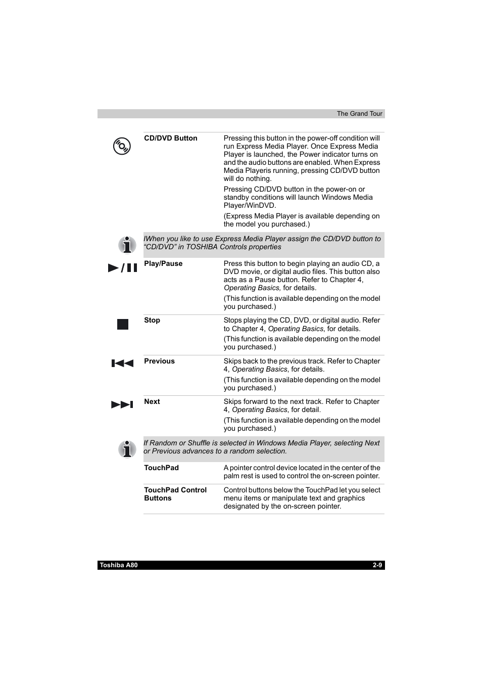 Toshiba Equium A80 User Manual | Page 58 / 176