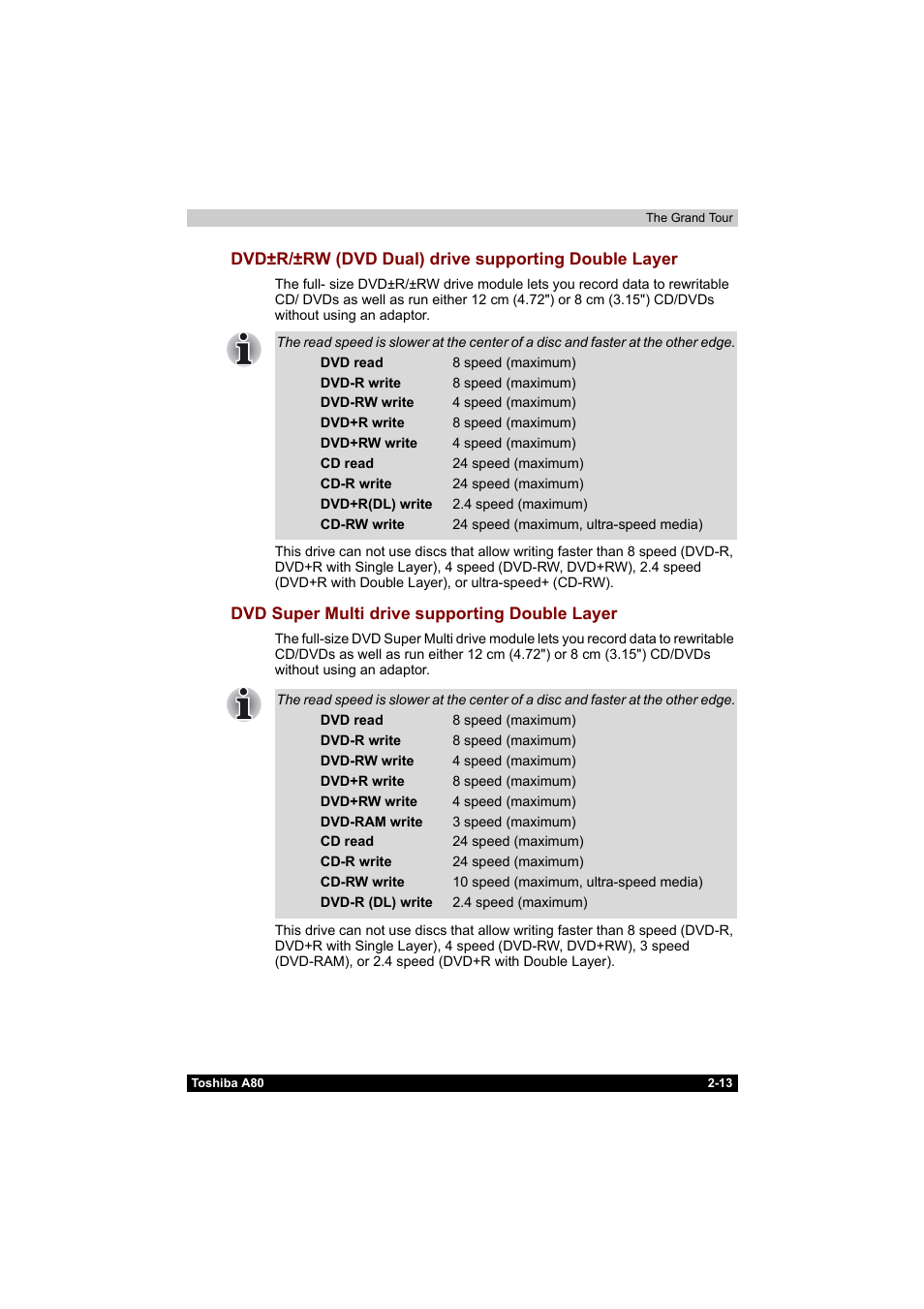 Dvd super multi drive supporting double layer -13 | Toshiba Equium A80 User Manual | Page 62 / 176