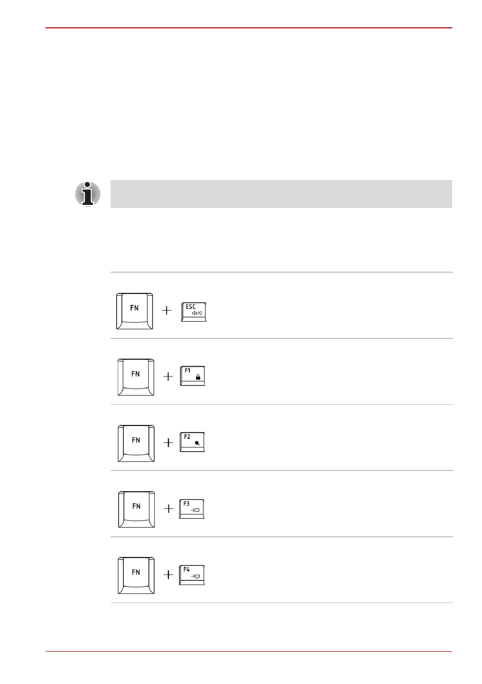 Soft keys: fn key combinations, Soft keys: fn key combinations -2, Hot keys | Toshiba SATELLITE L300 User Manual | Page 87 / 165