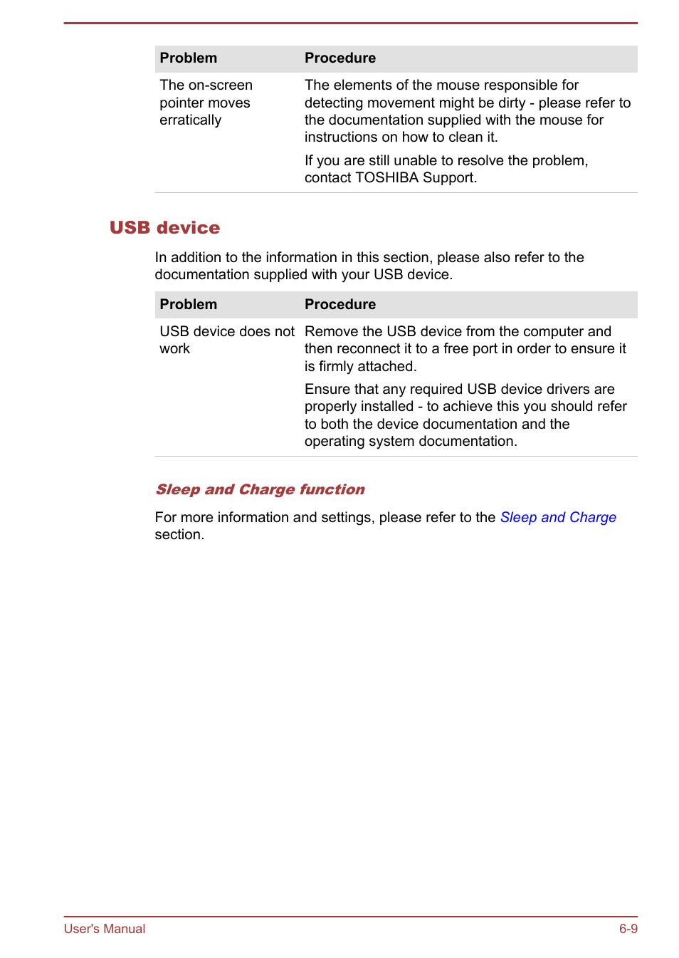 Usb device | Toshiba LX830-C User Manual | Page 130 / 138
