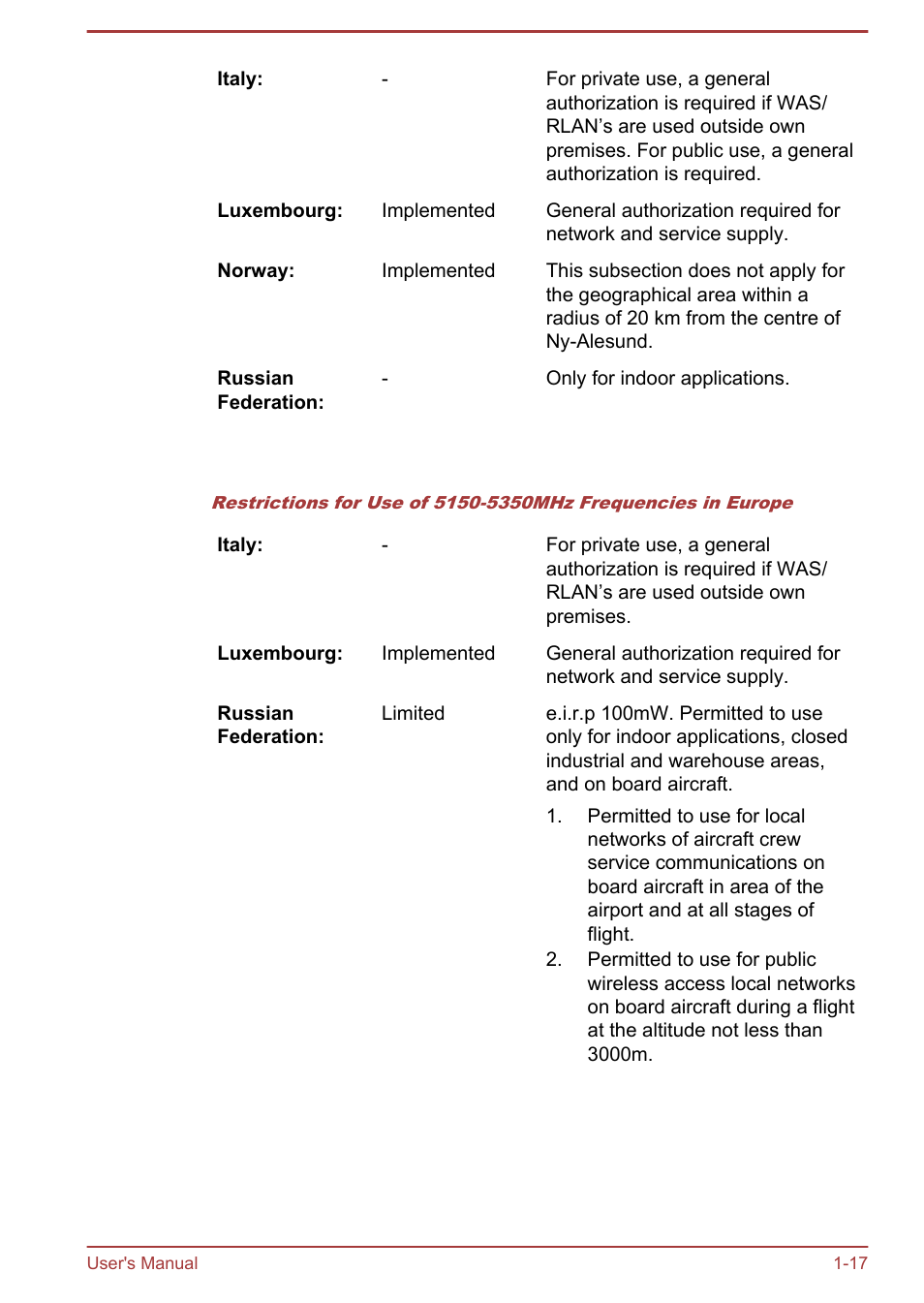 Toshiba LX830-C User Manual | Page 21 / 138