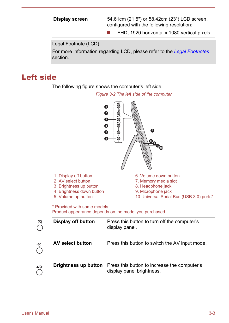 Left side, Left side -3 | Toshiba LX830-C User Manual | Page 44 / 138