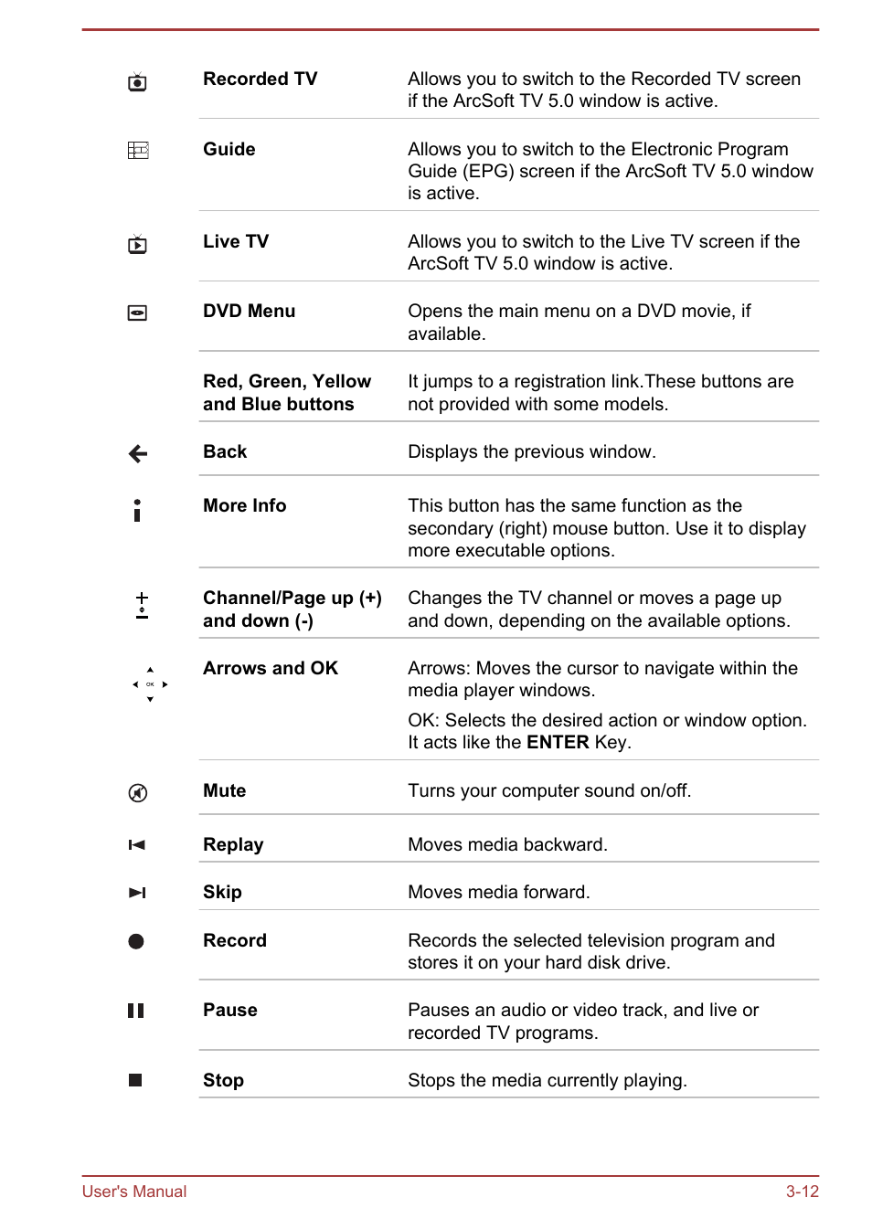 Toshiba LX830-C User Manual | Page 53 / 138