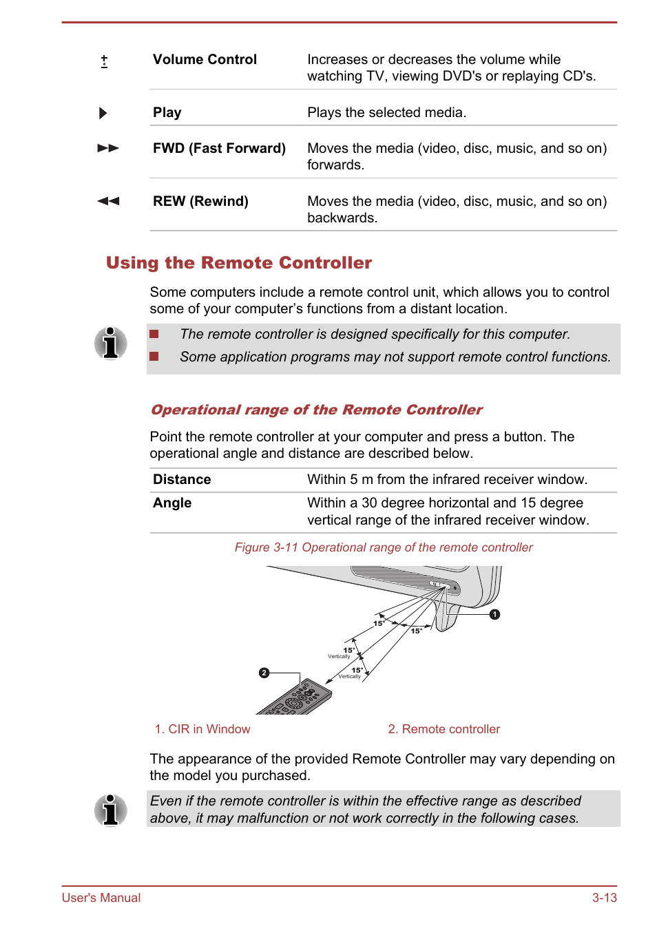 Using the remote controller, Operational range of the remote controller | Toshiba LX830-C User Manual | Page 54 / 138