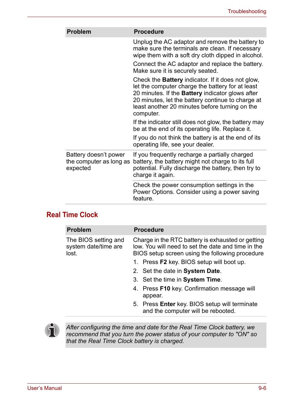 Real time clock | Toshiba Satellite L30 (PSL33) User Manual | Page 115 / 162