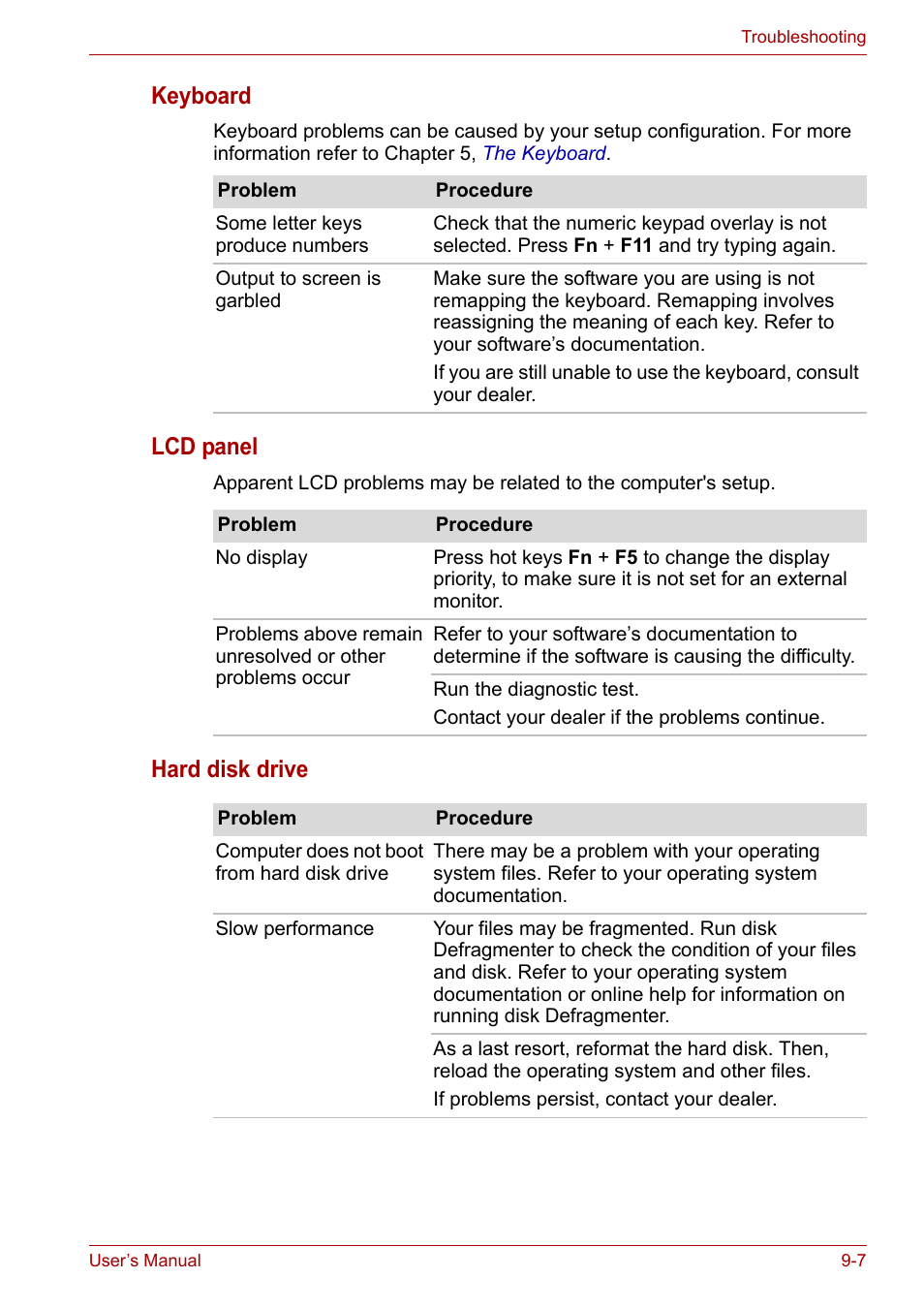 Keyboard, Lcd panel, Hard disk drive | Toshiba Satellite L30 (PSL33) User Manual | Page 116 / 162