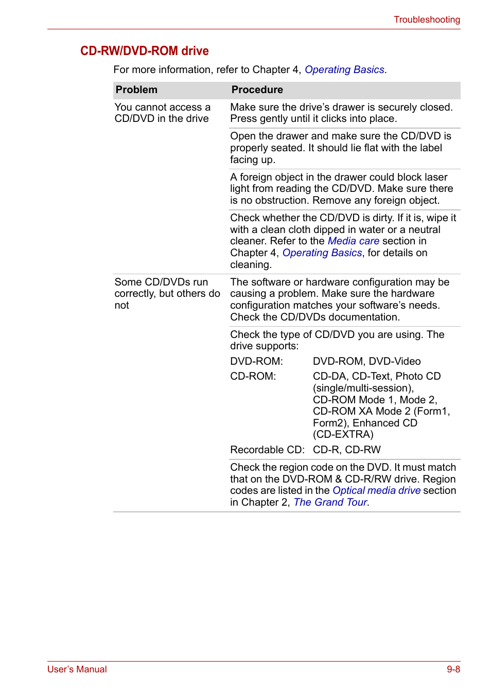 Cd-rw/dvd-rom drive | Toshiba Satellite L30 (PSL33) User Manual | Page 117 / 162