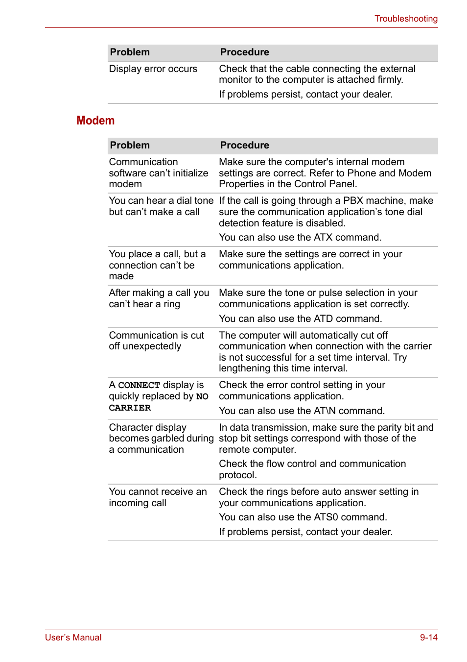 Modem | Toshiba Satellite L30 (PSL33) User Manual | Page 123 / 162