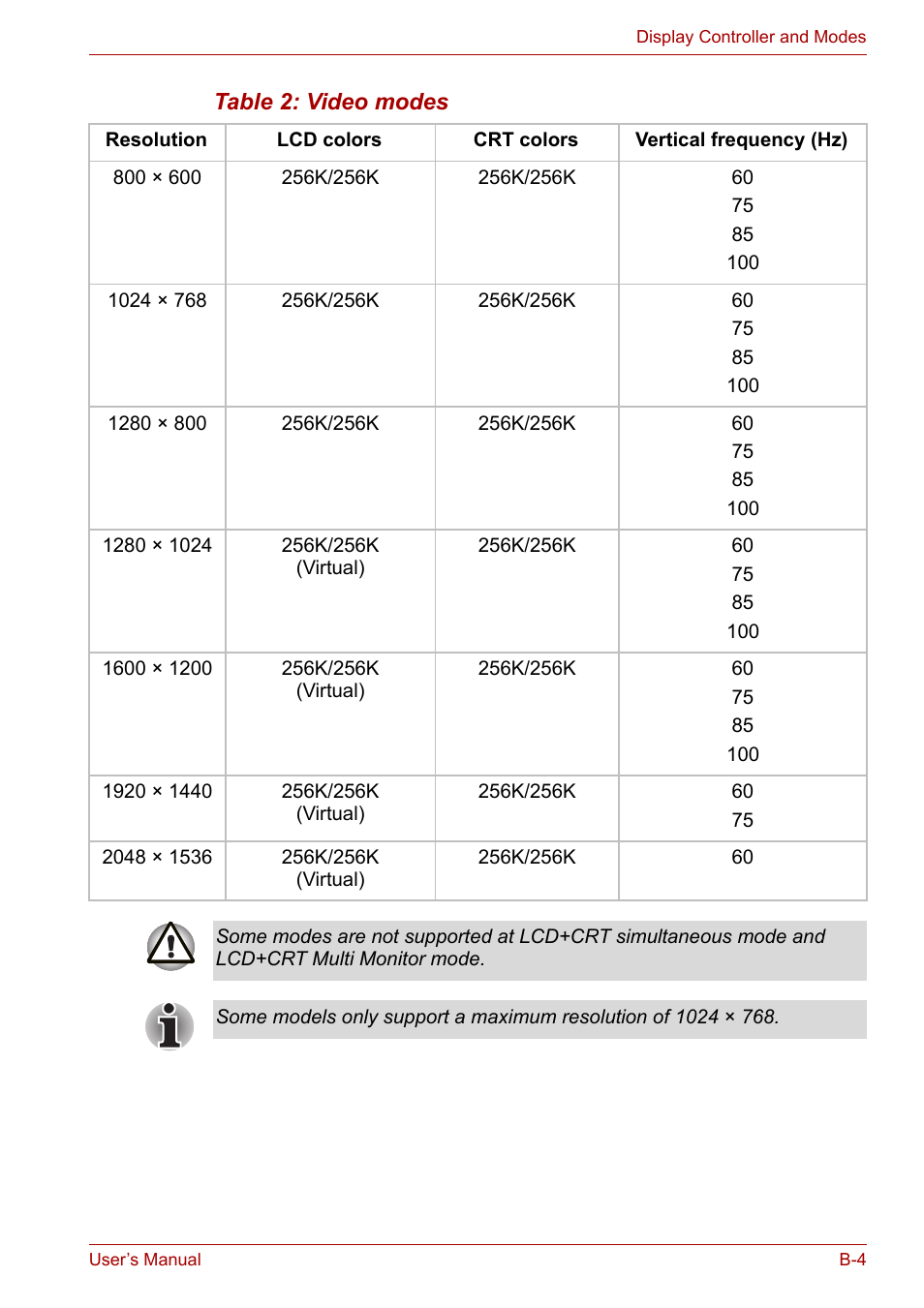 Toshiba Satellite L30 (PSL33) User Manual | Page 131 / 162