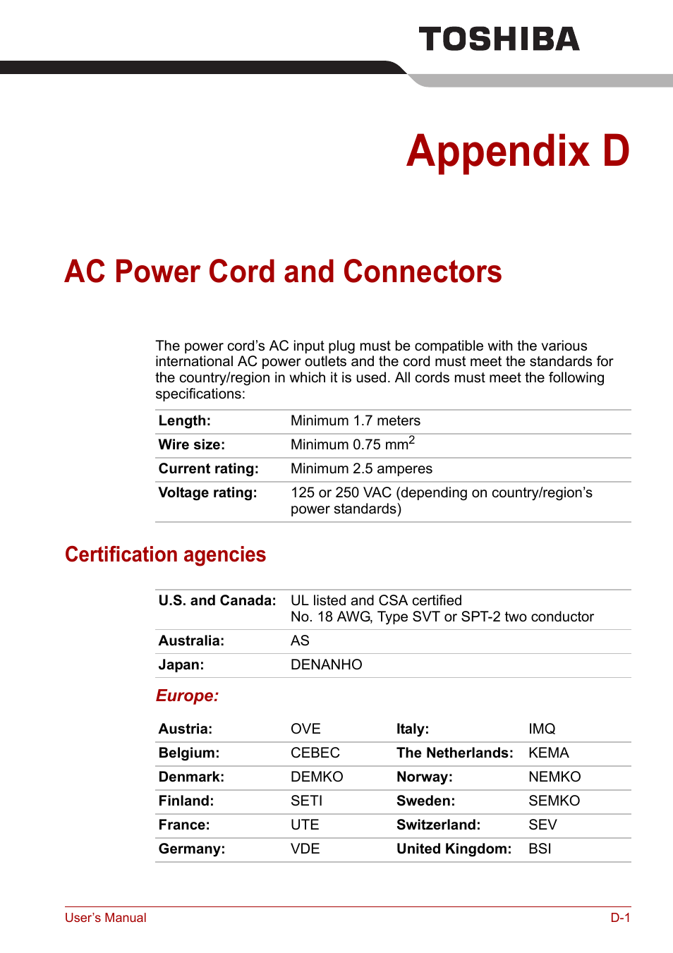 Appendix d: ac power cord and connectors, Appendix d, Ac power cord and connectors | Certification agencies | Toshiba Satellite L30 (PSL33) User Manual | Page 140 / 162