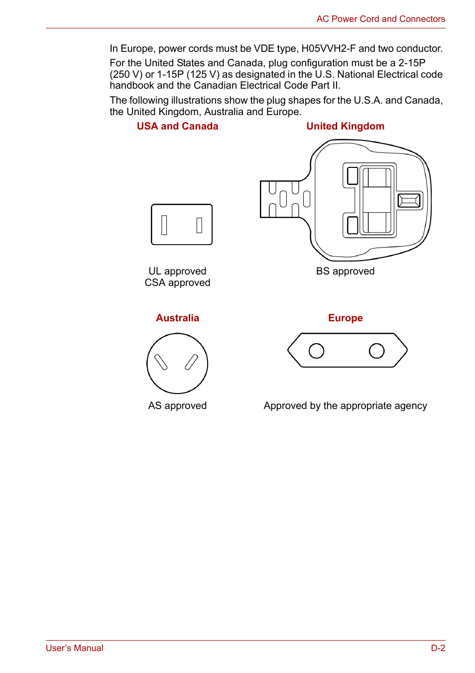 Toshiba Satellite L30 (PSL33) User Manual | Page 141 / 162