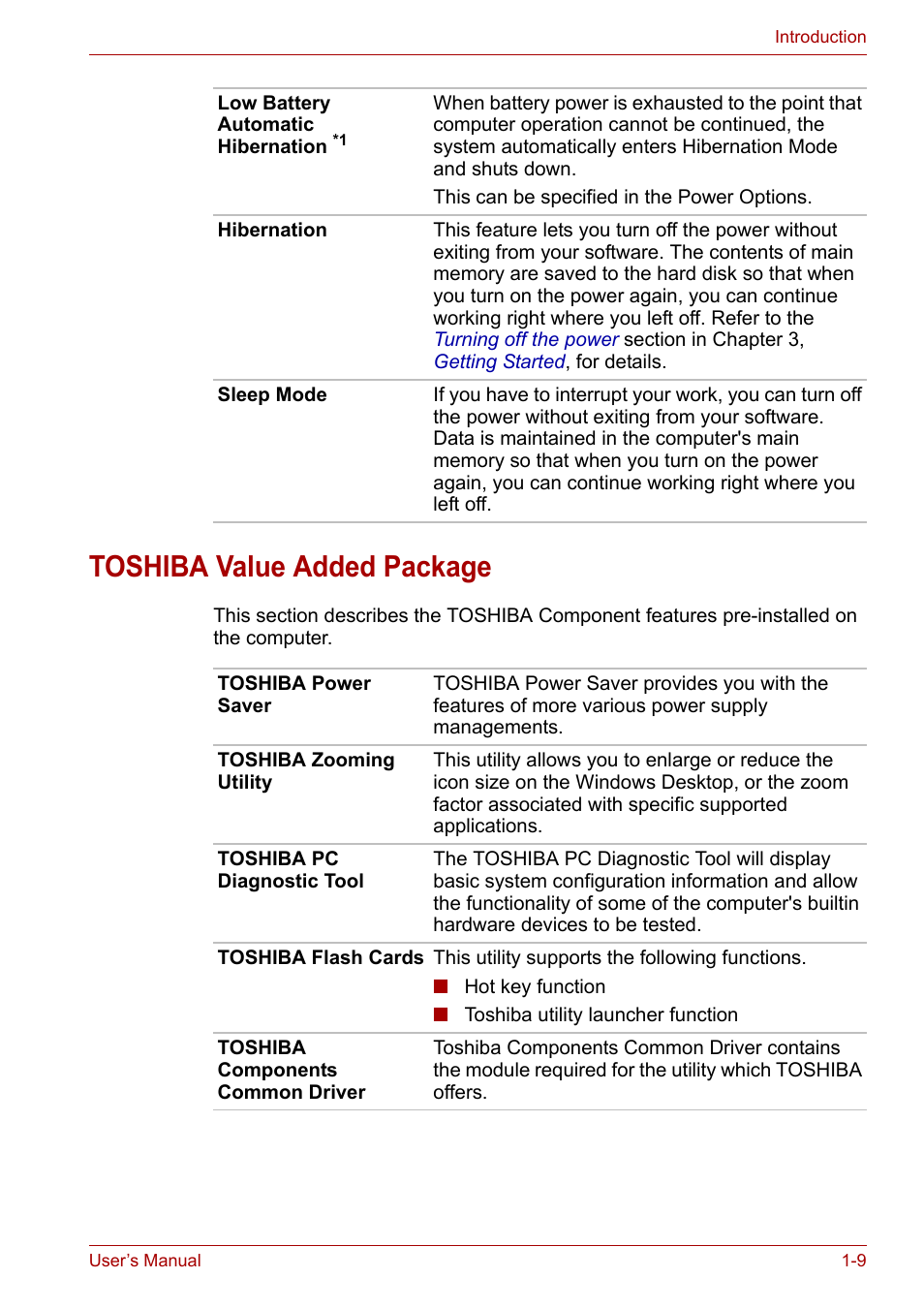 Toshiba value added package, Toshiba value added package -9 | Toshiba Satellite L30 (PSL33) User Manual | Page 33 / 162