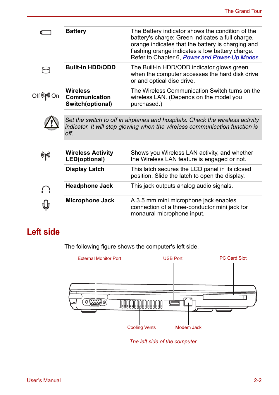 Left side, Left side -2 | Toshiba Satellite L30 (PSL33) User Manual | Page 38 / 162