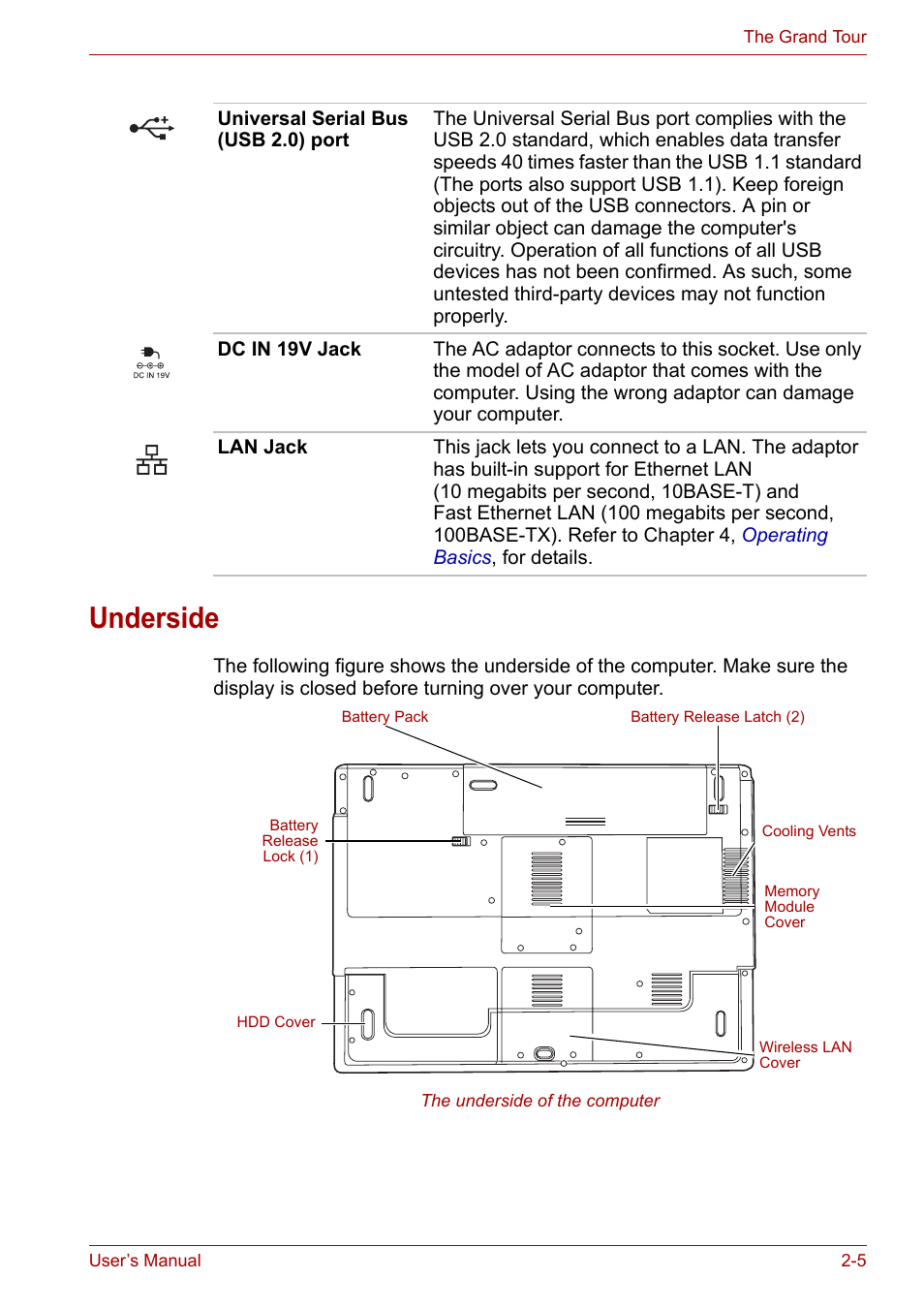 Underside, Underside -5 | Toshiba Satellite L30 (PSL33) User Manual | Page 41 / 162