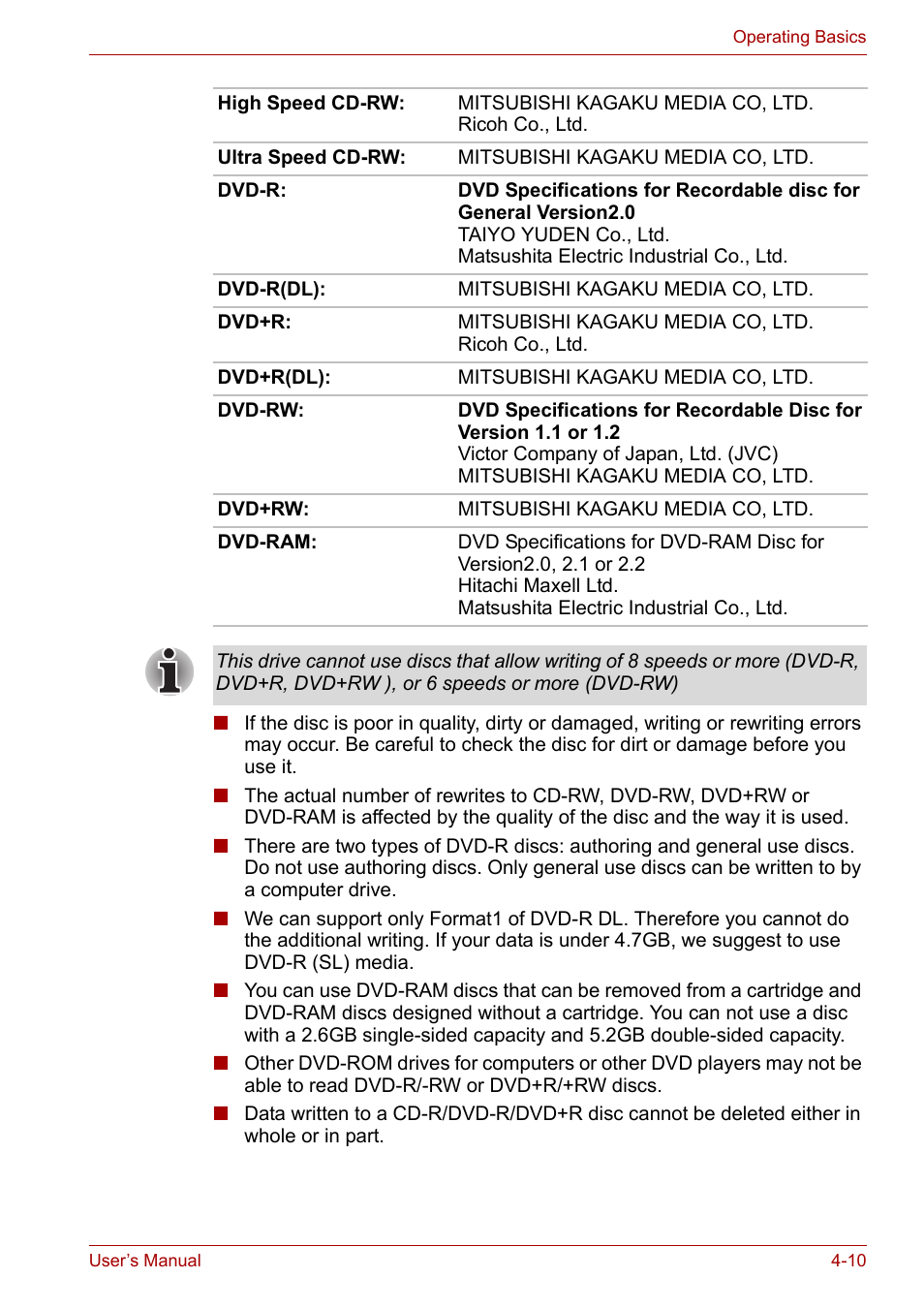 Toshiba Satellite L30 (PSL33) User Manual | Page 66 / 162