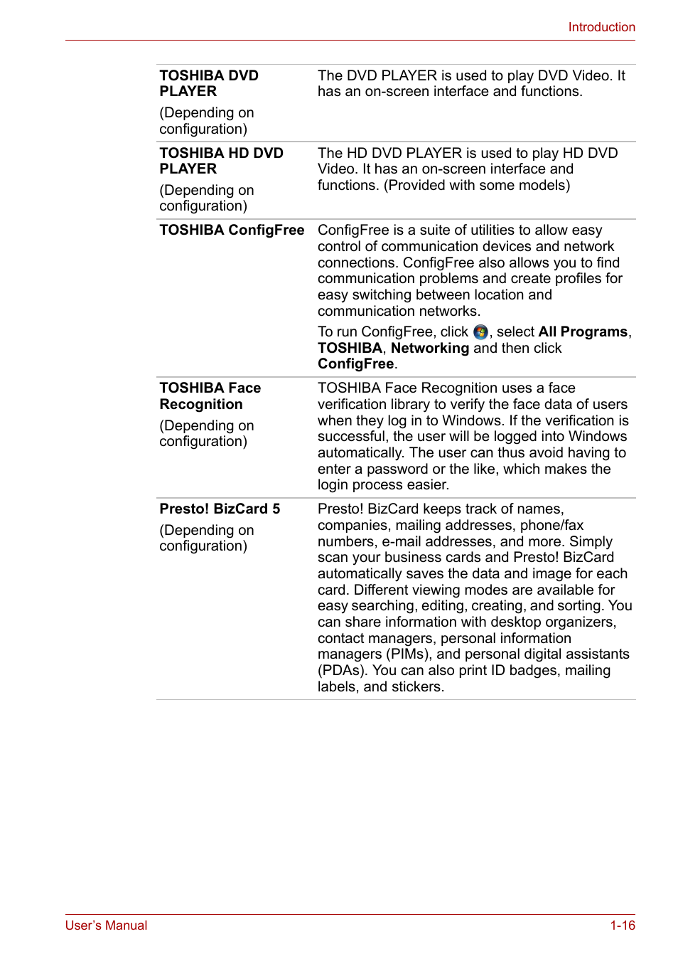 Toshiba Equium P300 User Manual | Page 40 / 199