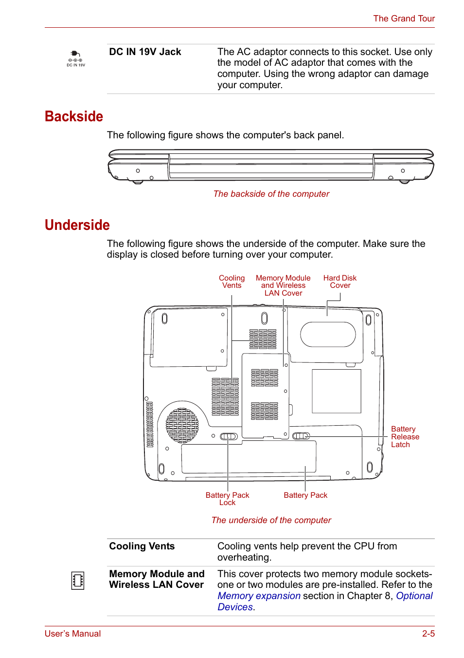 Backside, Underside, Backside -5 underside -5 | Toshiba Equium P300 User Manual | Page 46 / 199