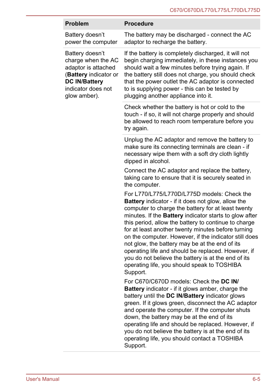 Toshiba Satellite L775D User Manual | Page 130 / 165