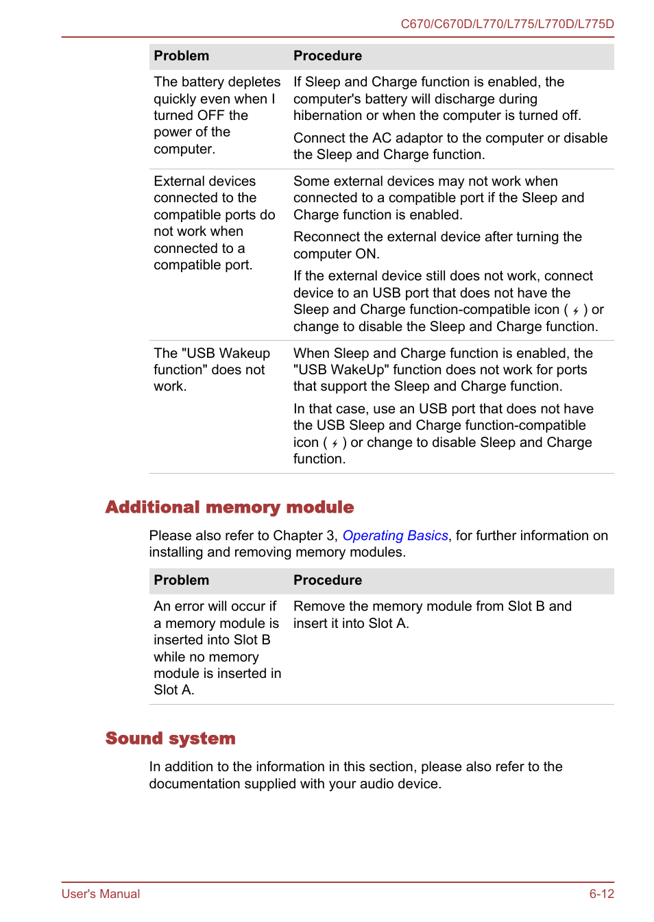 Additional memory module, Sound system | Toshiba Satellite L775D User Manual | Page 137 / 165