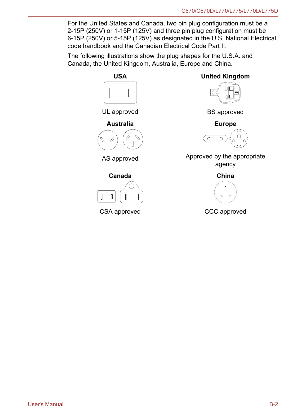 Toshiba Satellite L775D User Manual | Page 145 / 165