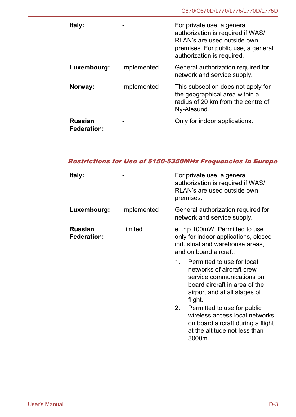 Toshiba Satellite L775D User Manual | Page 152 / 165