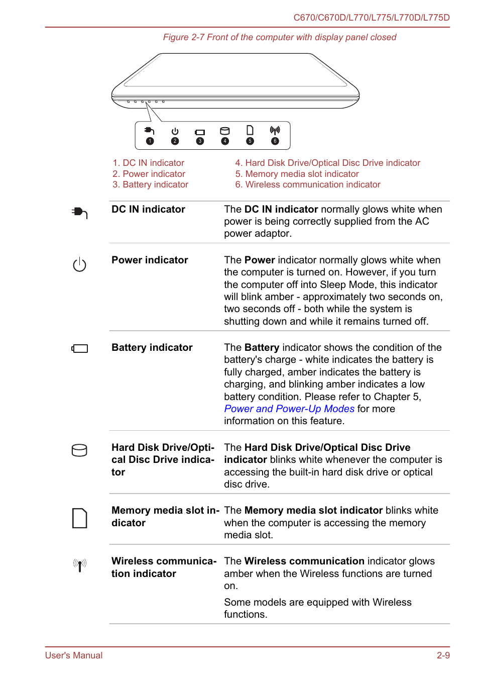 Toshiba Satellite L775D User Manual | Page 34 / 165