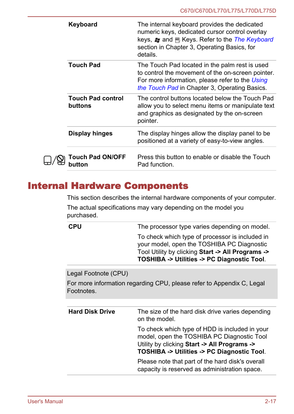 Internal hardware components, Internal hardware components -17 | Toshiba Satellite L775D User Manual | Page 42 / 165