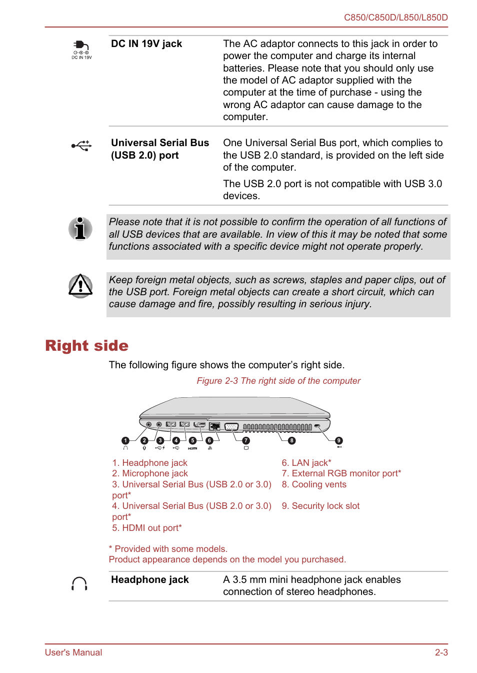 Right side, Right side -3 | Toshiba Satellite L855 User Manual | Page 28 / 152