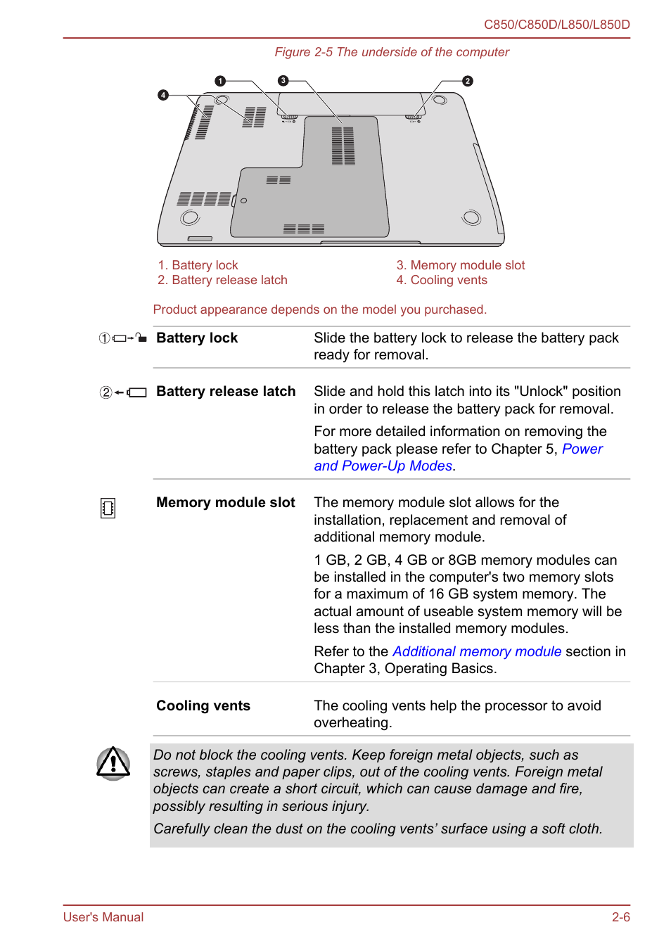 Toshiba Satellite L855 User Manual | Page 31 / 152