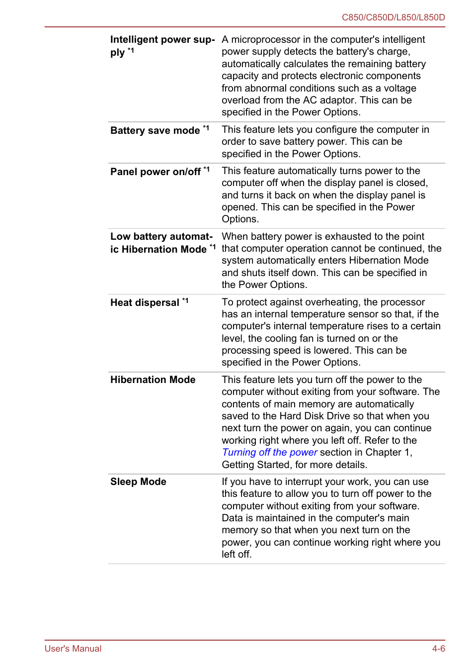 Toshiba Satellite L855 User Manual | Page 88 / 152