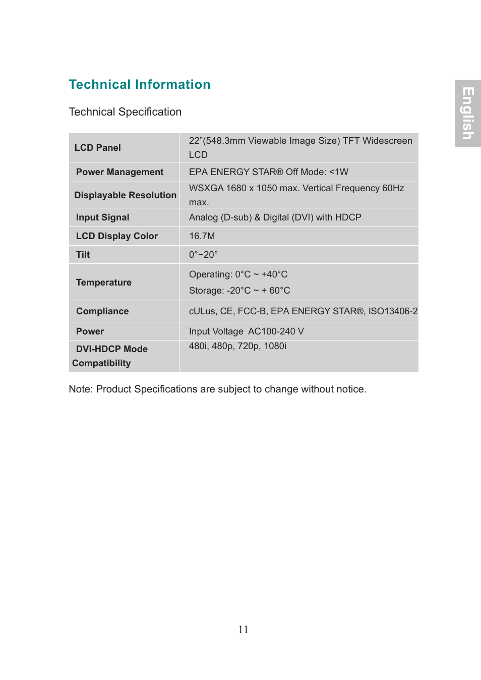 English, Technical information | AOC 2219V1 User Manual | Page 13 / 45