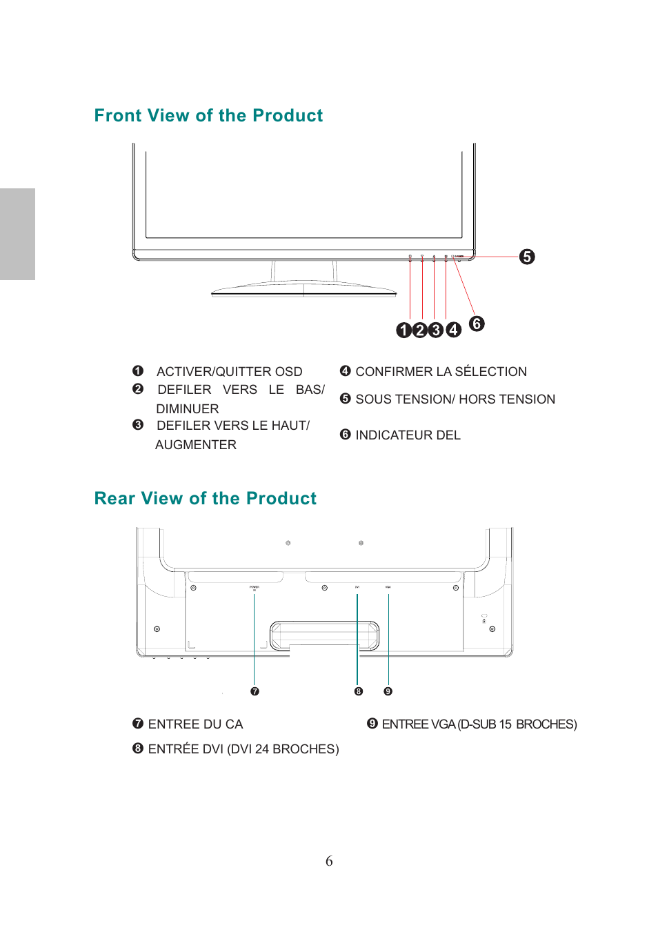 Français, Front view of the product, Rear view of the product | AOC 2219V1 User Manual | Page 22 / 45