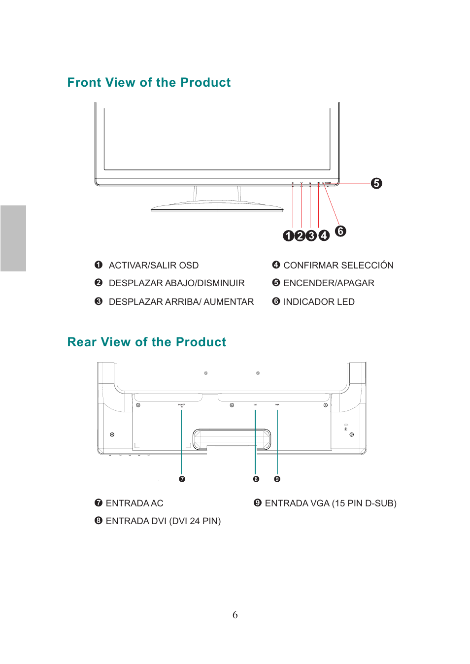 Español, Front view of the product, Rear view of the product | AOC 2219V1 User Manual | Page 38 / 45