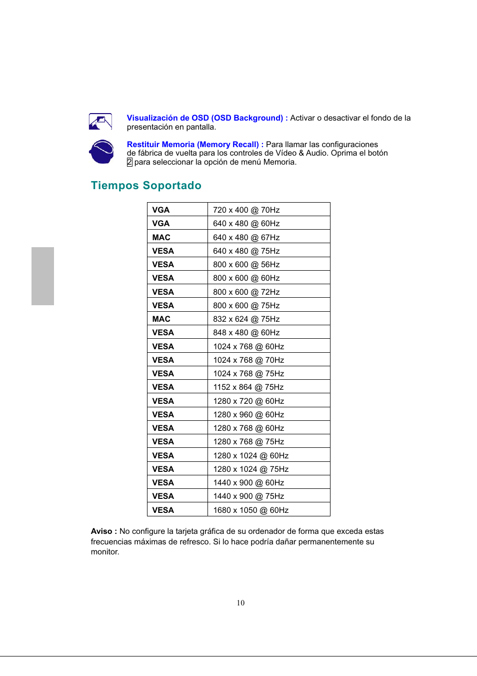 Tiempos soportado, Español | AOC 2219V1 User Manual | Page 42 / 45