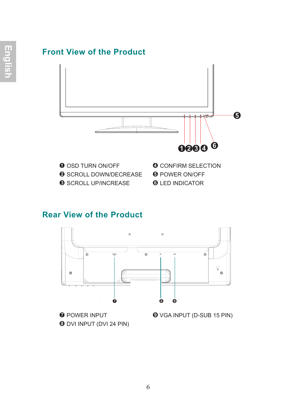 English, Front view of the product, Rear view of the product | AOC 2219V1 User Manual | Page 8 / 45