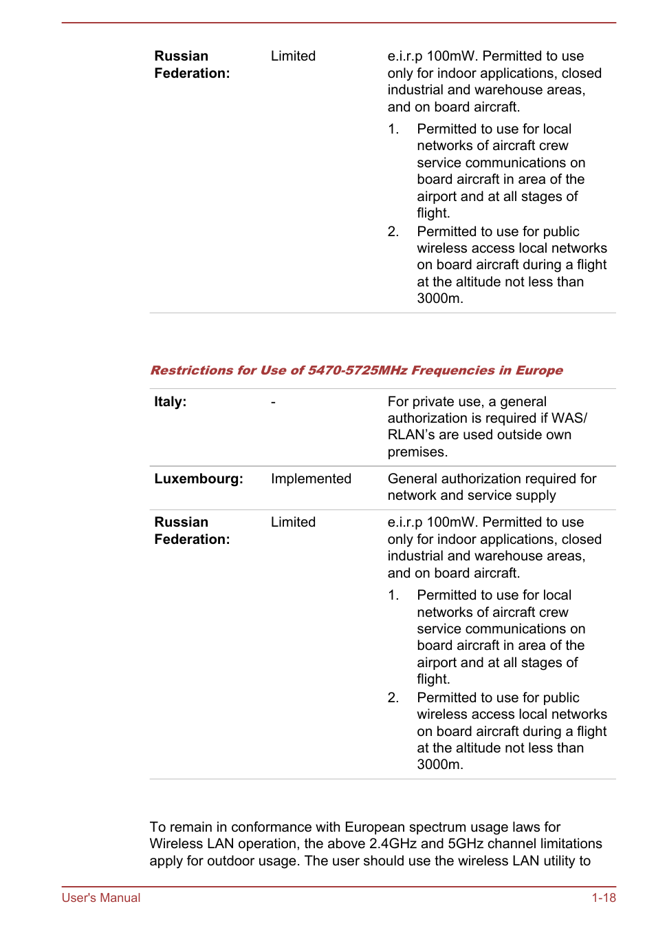 Toshiba Satellite Pro C870 User Manual | Page 22 / 146