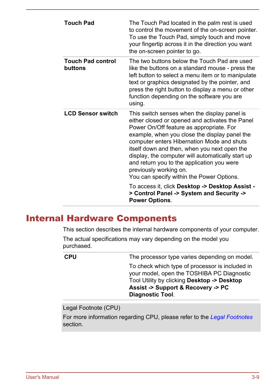 Internal hardware components, Internal hardware components -9 | Toshiba Satellite Pro C870 User Manual | Page 50 / 146