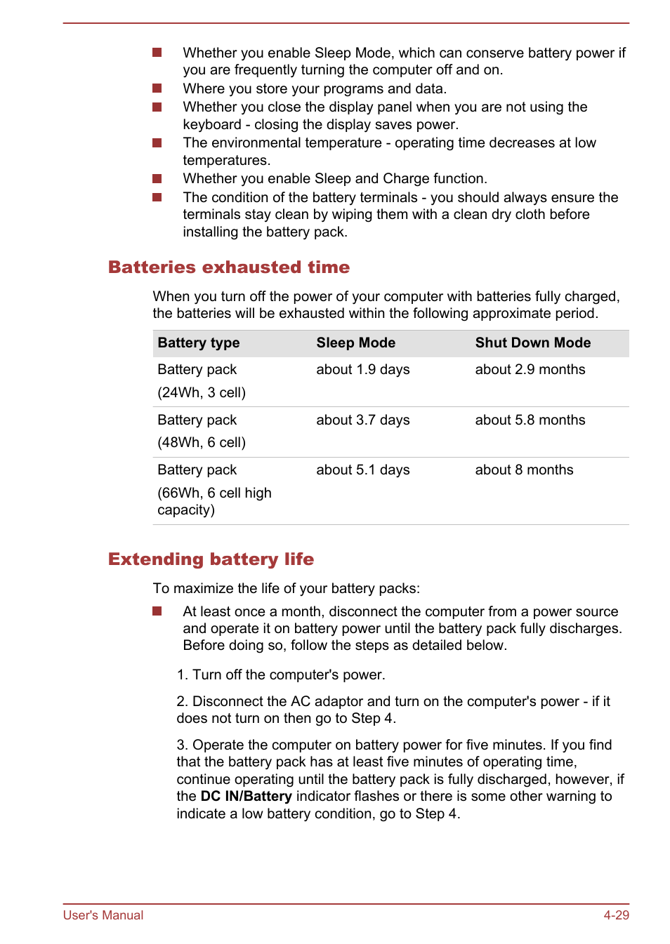 Batteries exhausted time, Extending battery life | Toshiba Satellite Pro C870 User Manual | Page 87 / 146