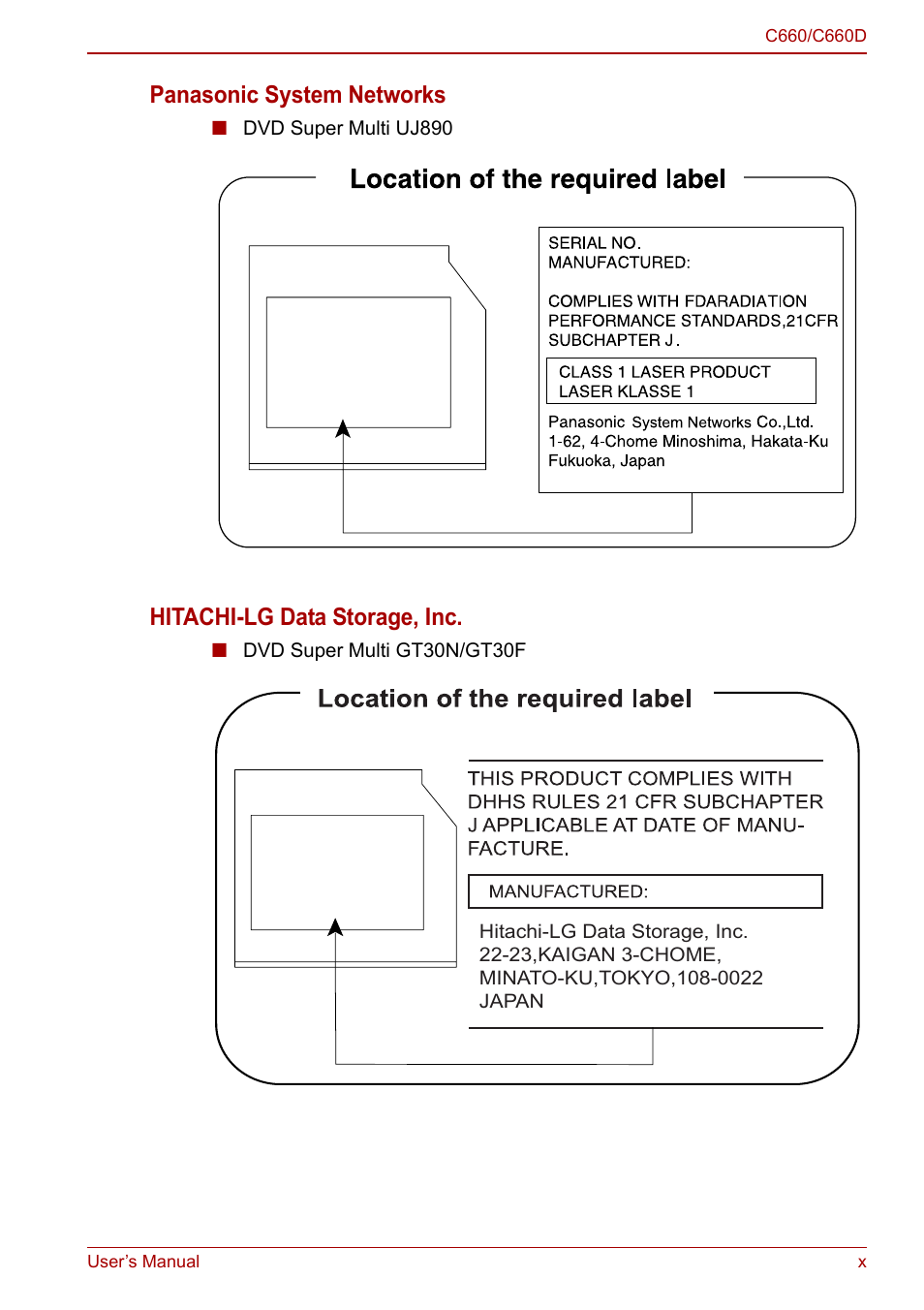 Panasonic system networks, Hitachi-lg data storage, inc | Toshiba Satellite Pro C660 User Manual | Page 10 / 144