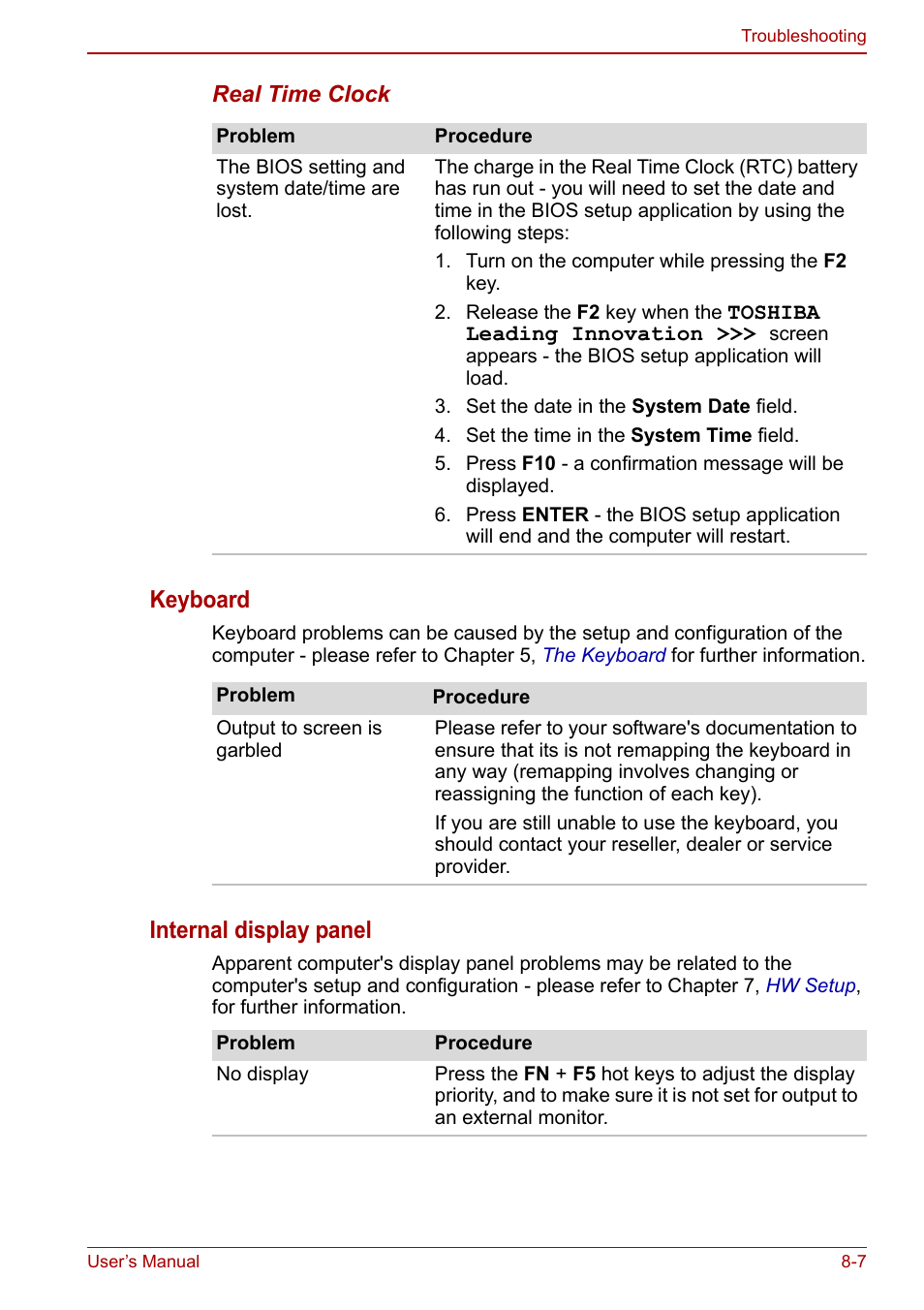 Keyboard, Internal display panel | Toshiba Satellite Pro C660 User Manual | Page 117 / 144