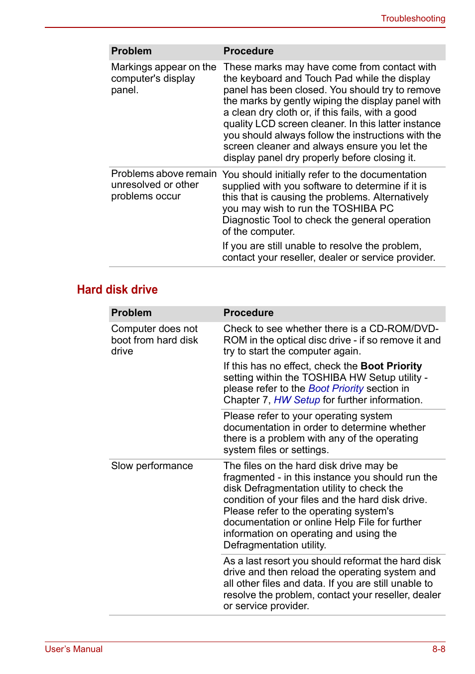 Hard disk drive | Toshiba Satellite Pro C660 User Manual | Page 118 / 144