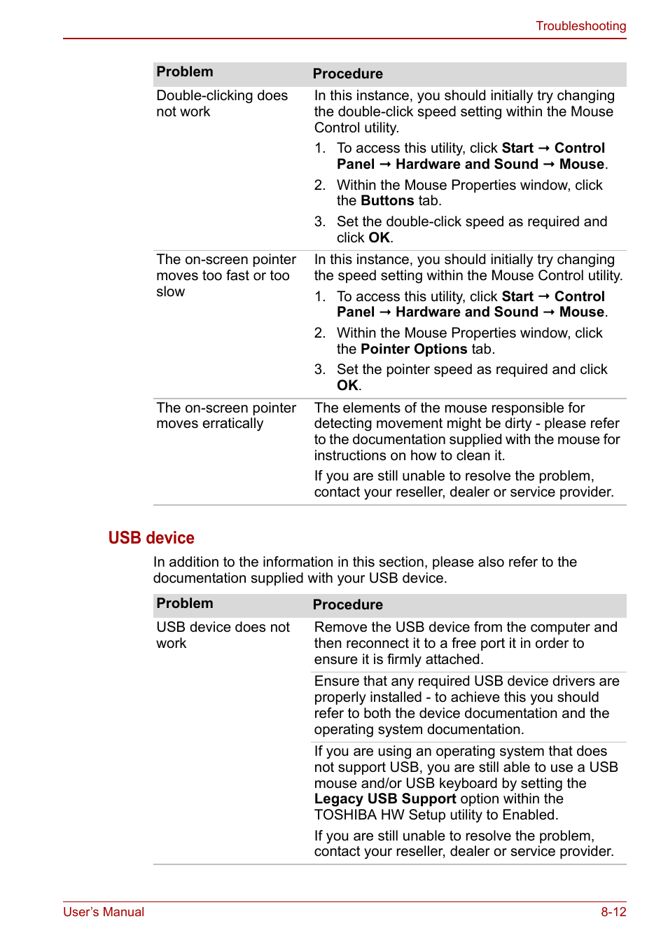 Device, Usb device | Toshiba Satellite Pro C660 User Manual | Page 122 / 144